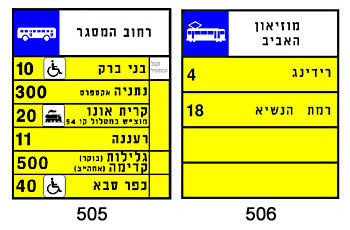 שני שלטי תחנה להשוואה - שלט צהוב עם צלליות אוטובוס ומספרי קווים (505), ושלט כחול עם סמל רכבת/קו קל (506)