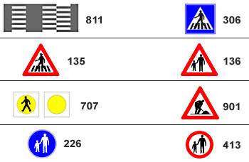 שילוב תמרור 306 (מעבר חצייה) עם סימון 811 (פסי זברה אפורים) בתמונה, לצד תמרורי אזהרה נוספים