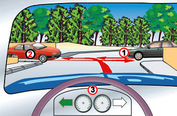 צומת ללא תמרורים: רכב כהה מימין, רכב אדום משמאל, שלושת הרכבים מגיעים יחד.