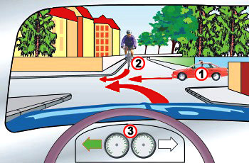 צומת ללא תמרורים: רוכב אופניים ורכב פרטי אדום מתקרבים יחד עם הרכב שלך.
