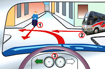 צומת עירוני: רוכב דו-גלגלי במרכז הכביש ואוטובוס מגיע מימין, הנהג מתכנן לפנות שמאלה.