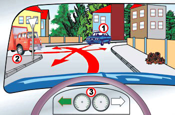צומת: משאית אדומה משמאל ליד תמרור זכות קדימה, רכב פרטי כחול מימין, הנהג פונה שמאלה.