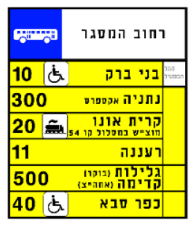 תמרור 505